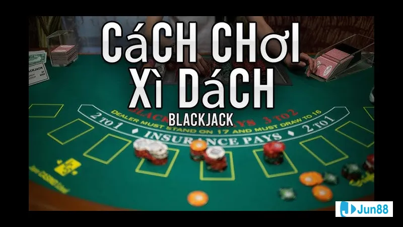 Giới hạn bản thân