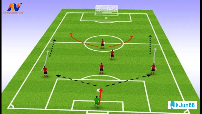 Cầu thủ đang nhận hướng dẫn từ huấn Cầu thủ đang nhận hướng dẫn từ huấn