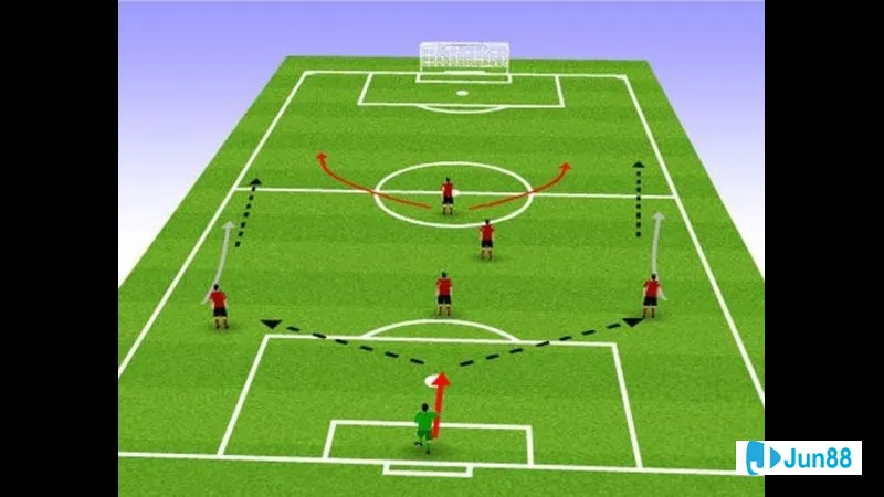 Sơ đồ tứ trụ hiển thị cấu trúc Sơ đồ tứ trụ hiển thị cấu trúc